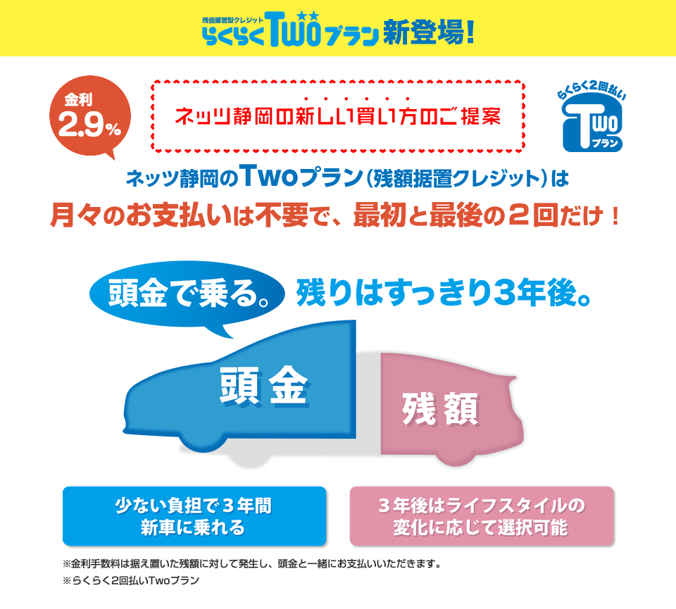 らくらくTwoプラン新登場！