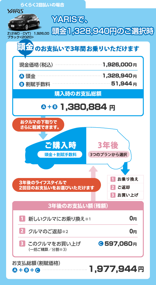 らくらくTwoプラン詳細